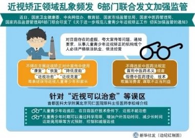 儿童青少年近视超微粉碎机矫正领域乱象频发