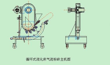 SF-300型高速气流粉碎机是一种破碎设备。